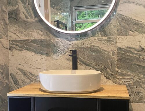 Lorem ipsum dolor sit amet